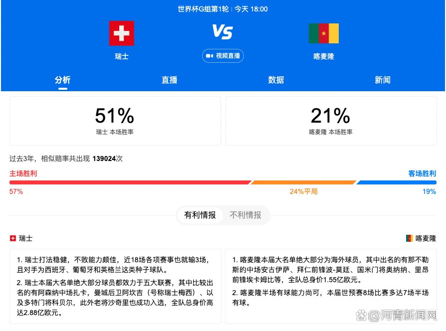 除此以外，目前正在执教勒沃库森保持不败战绩的哈维-阿隆索夏天可能会与卡塞米罗一同到达。